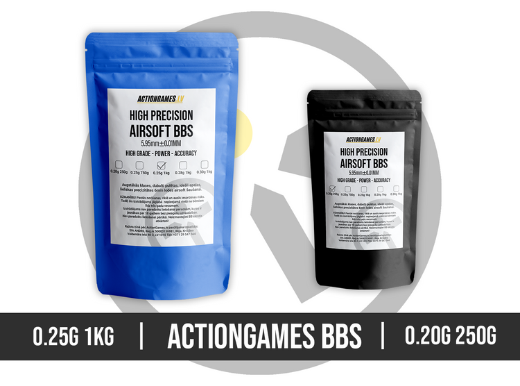 ActionGames BBs