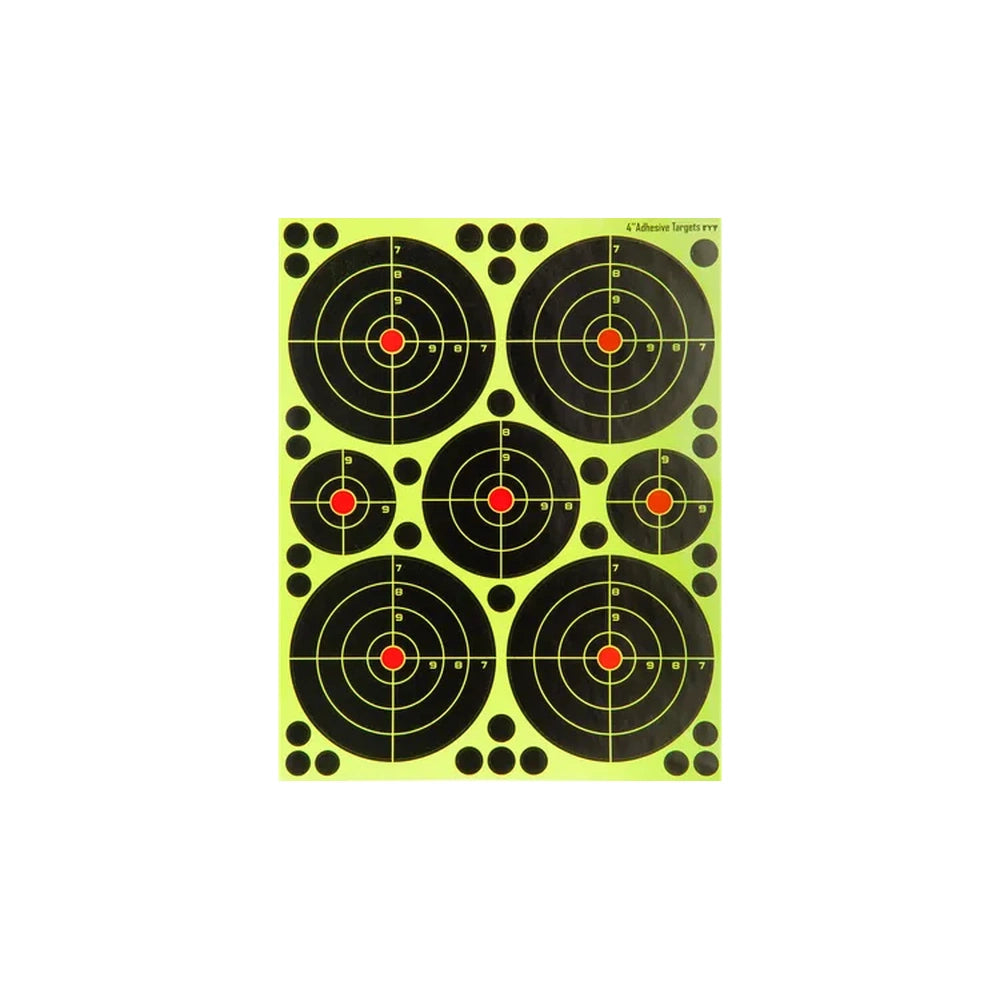 Цели UX-видения