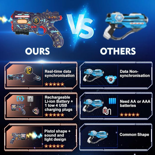 VATOS Uzlādējams Lāzertaga Komplekts Ar 4 Ieročiem Un 4 Vestēm