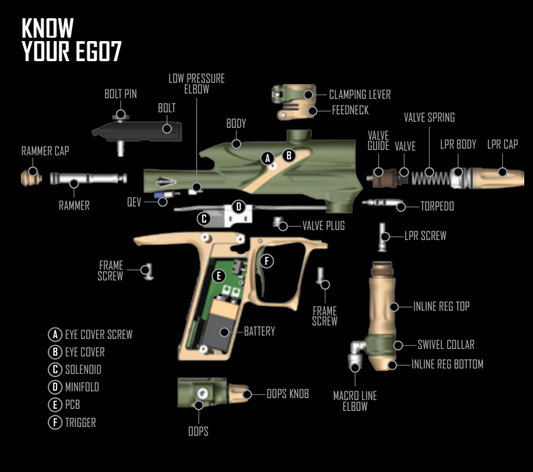 Planet Eclipse 07/08 EGO Valve Guide